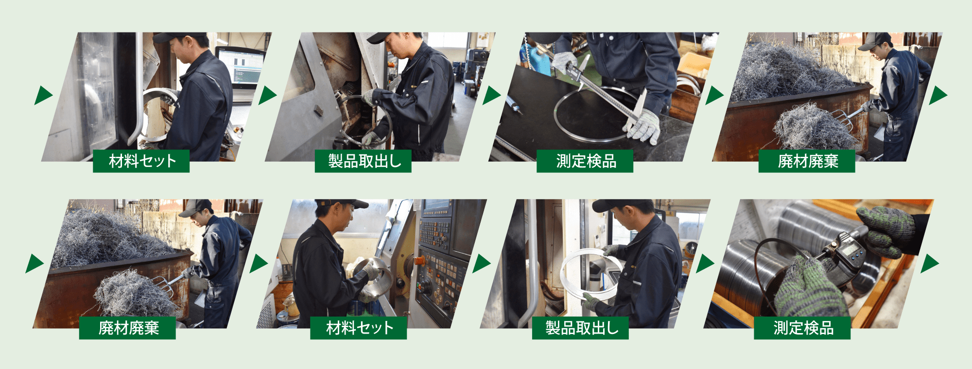 生産性説明画像